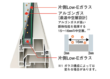 玄関ドア・サッシ